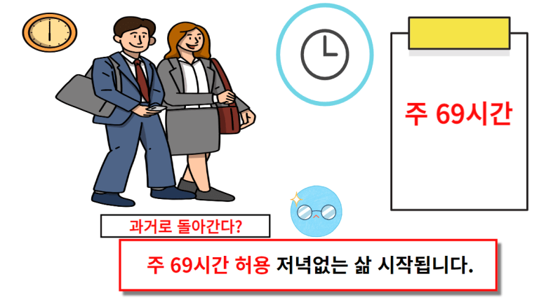 주 69시간 허용 저녁없는 삶 시작됩니다.