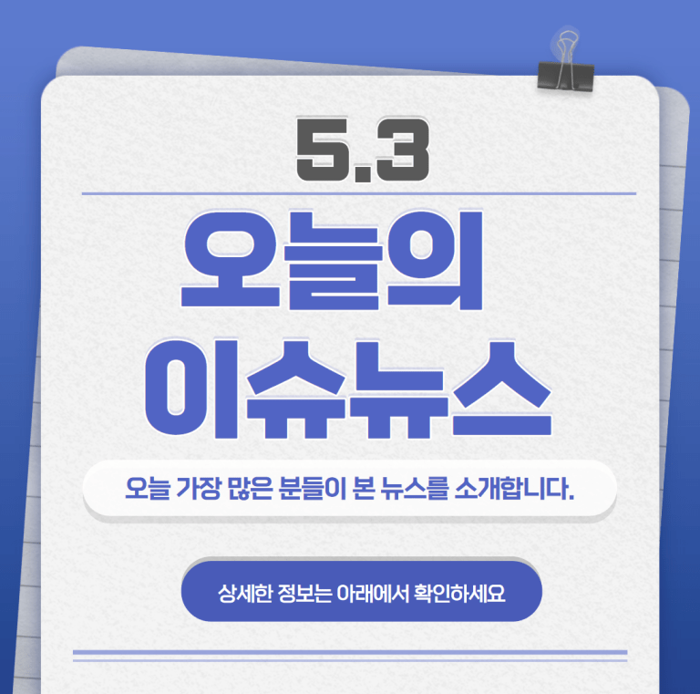 5.3 오늘의 인기 급상승 뉴스