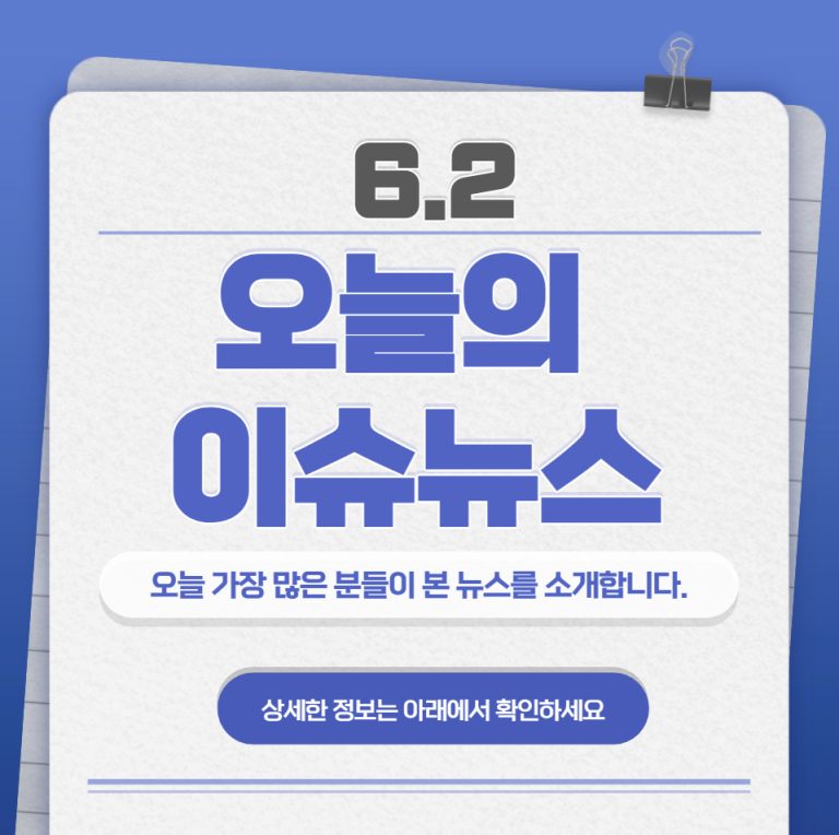 6.2 오늘의 인기 급상승 뉴스