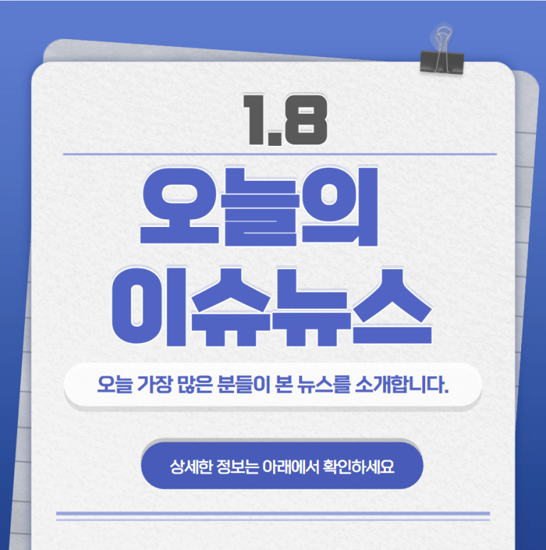 1.8 오늘의 인기 급상승 뉴스