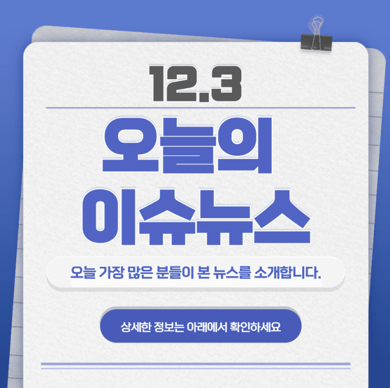 12.3 오늘의 인기 급상승 뉴스